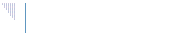 nochn Gedicht