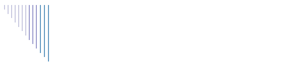 Presse