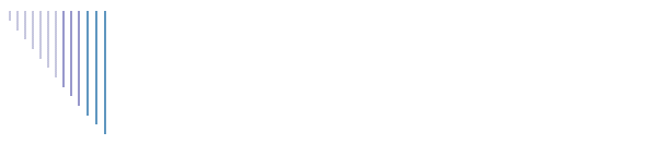 Auto und Felgen 2