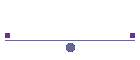 Auto und Felgen 3