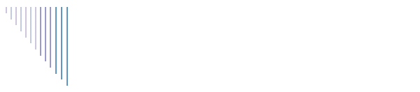 Auto und Felgen 3