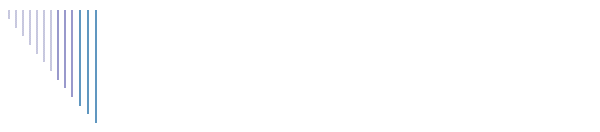 Links