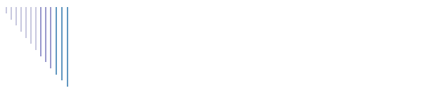 Flugzeug