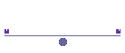 Kontakt u. Impressum