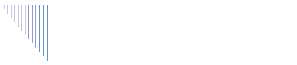 Kontakt/Impressum